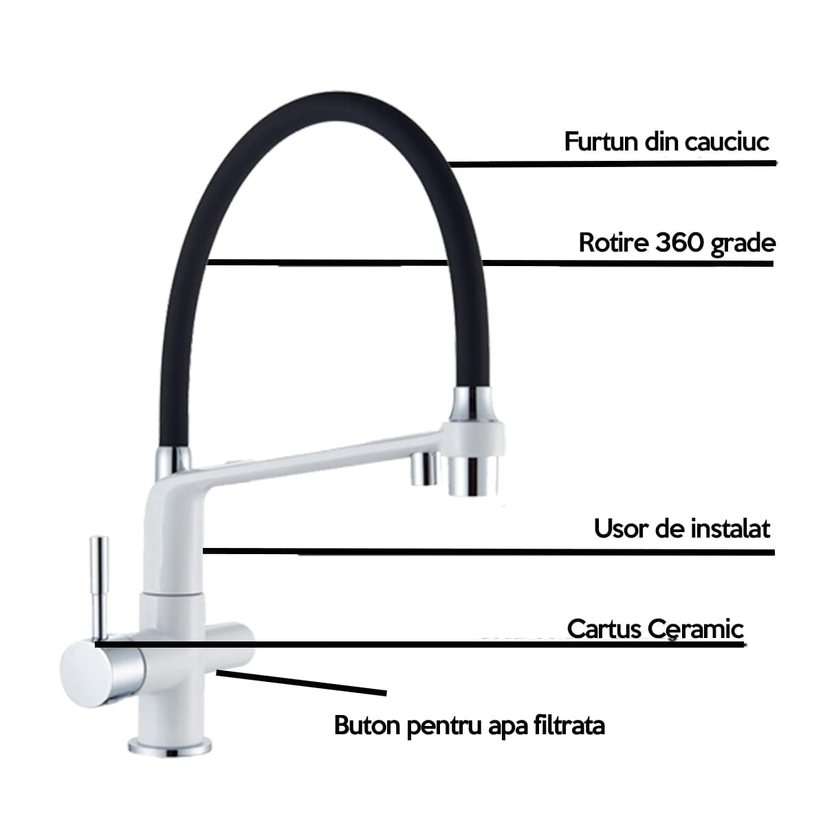 Baterie bucatarie cu 3 cai pentru filtru de purificare, cod 1218