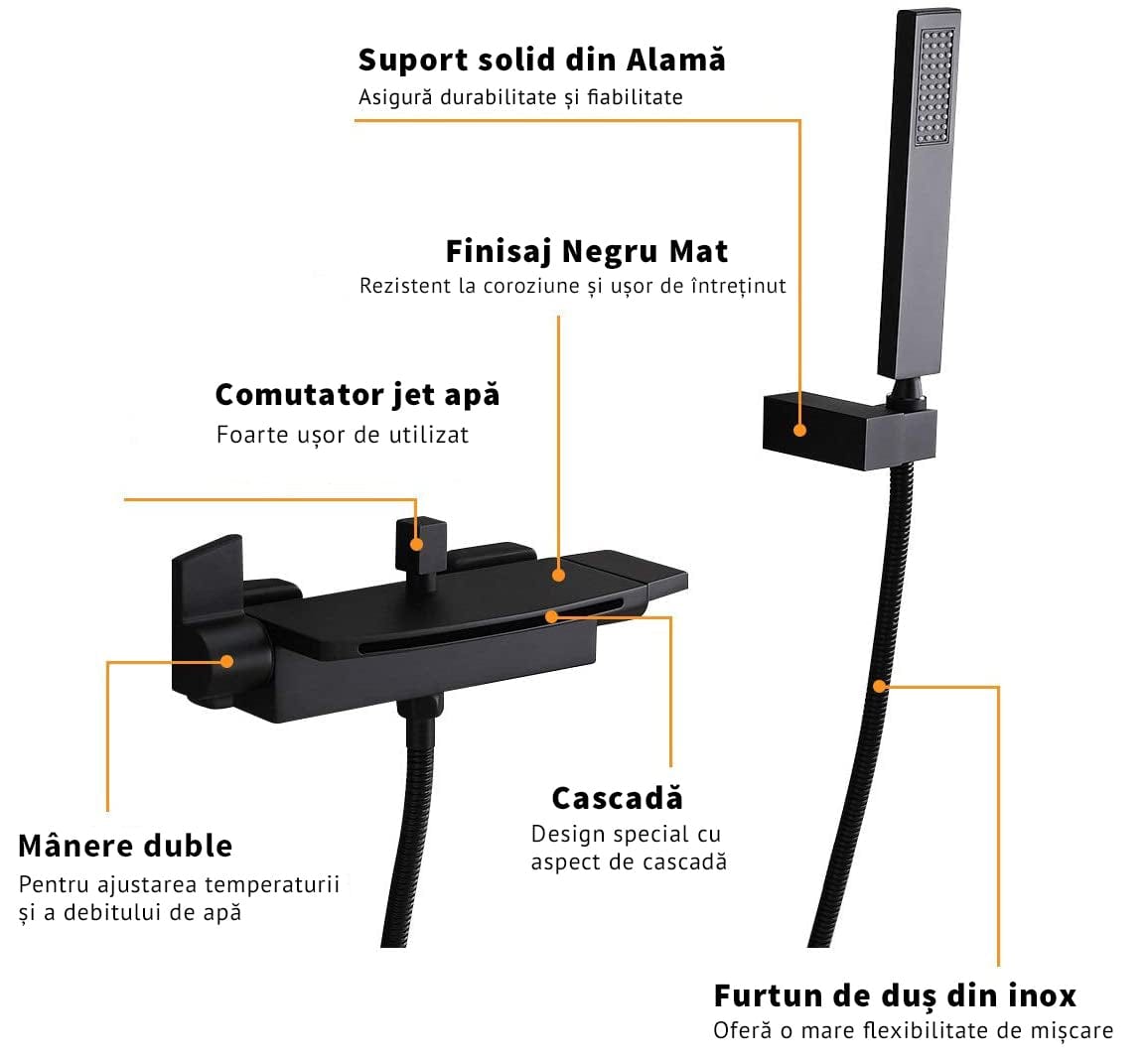 Baterie de cada cu cascada si dus de mana, cod 1263