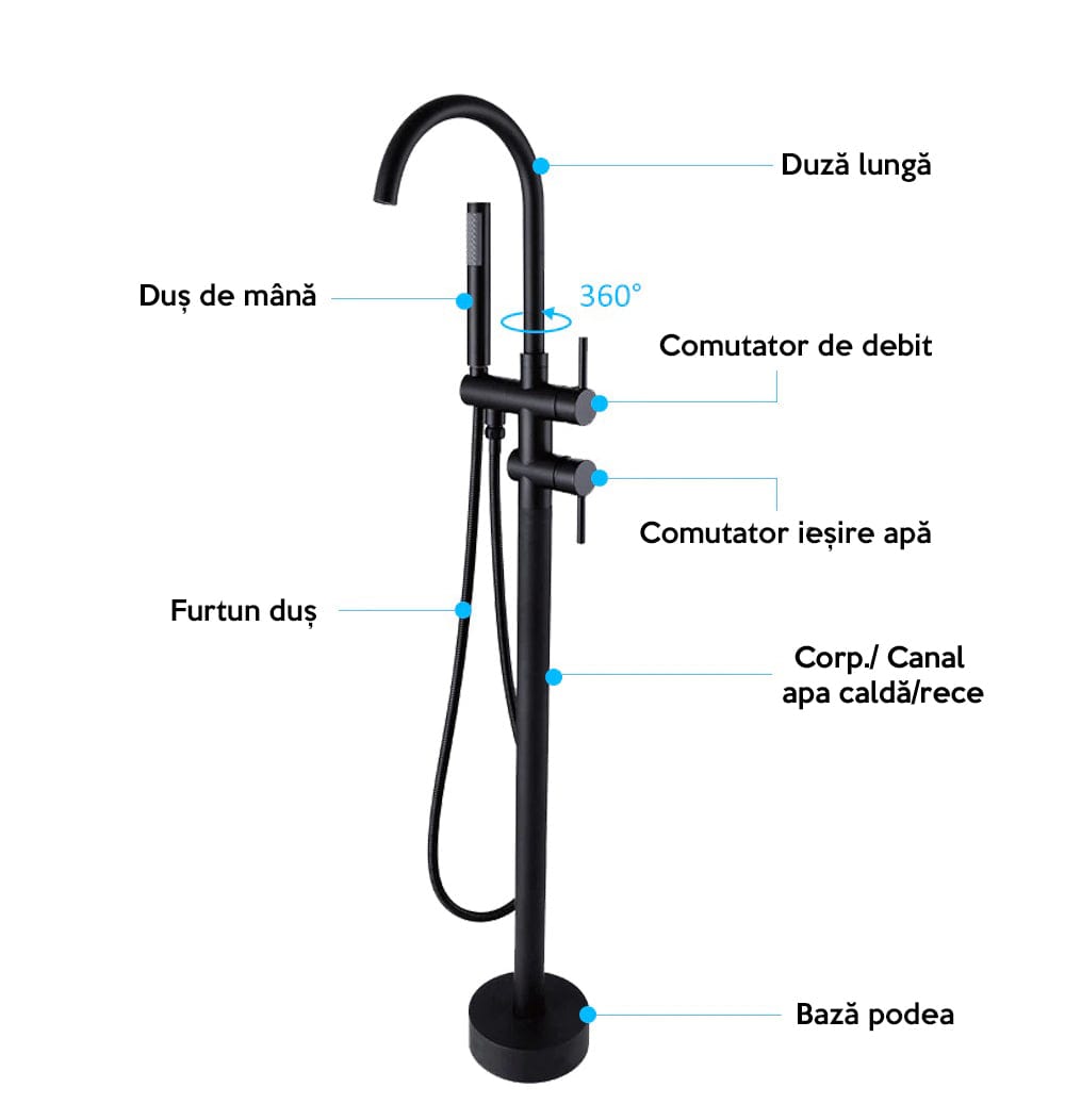 Baterie de podea cu cadru rotund, finisaj negru mat, cod 1162