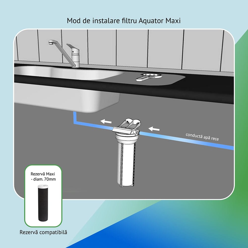 Filtru Aquator Maxi