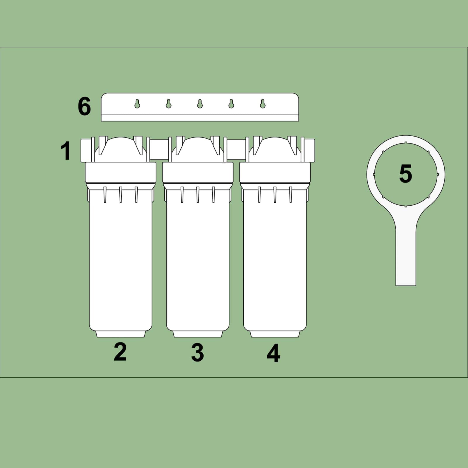 Filtru de apa, Aquator Maxi Triplex
