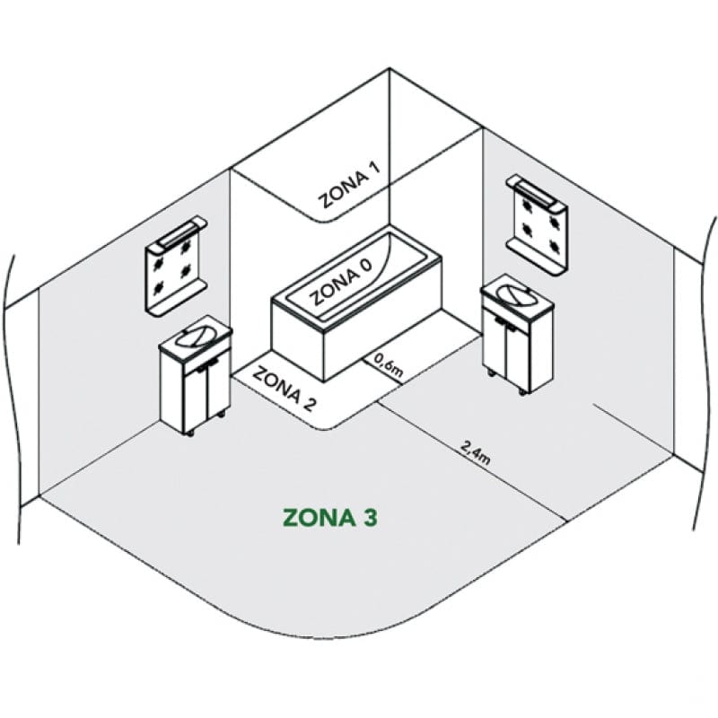 Oglinda Fluminia, Rodin 120, dreptunghiulară, cu LED, 3 culori, dezaburire, 120 cm
