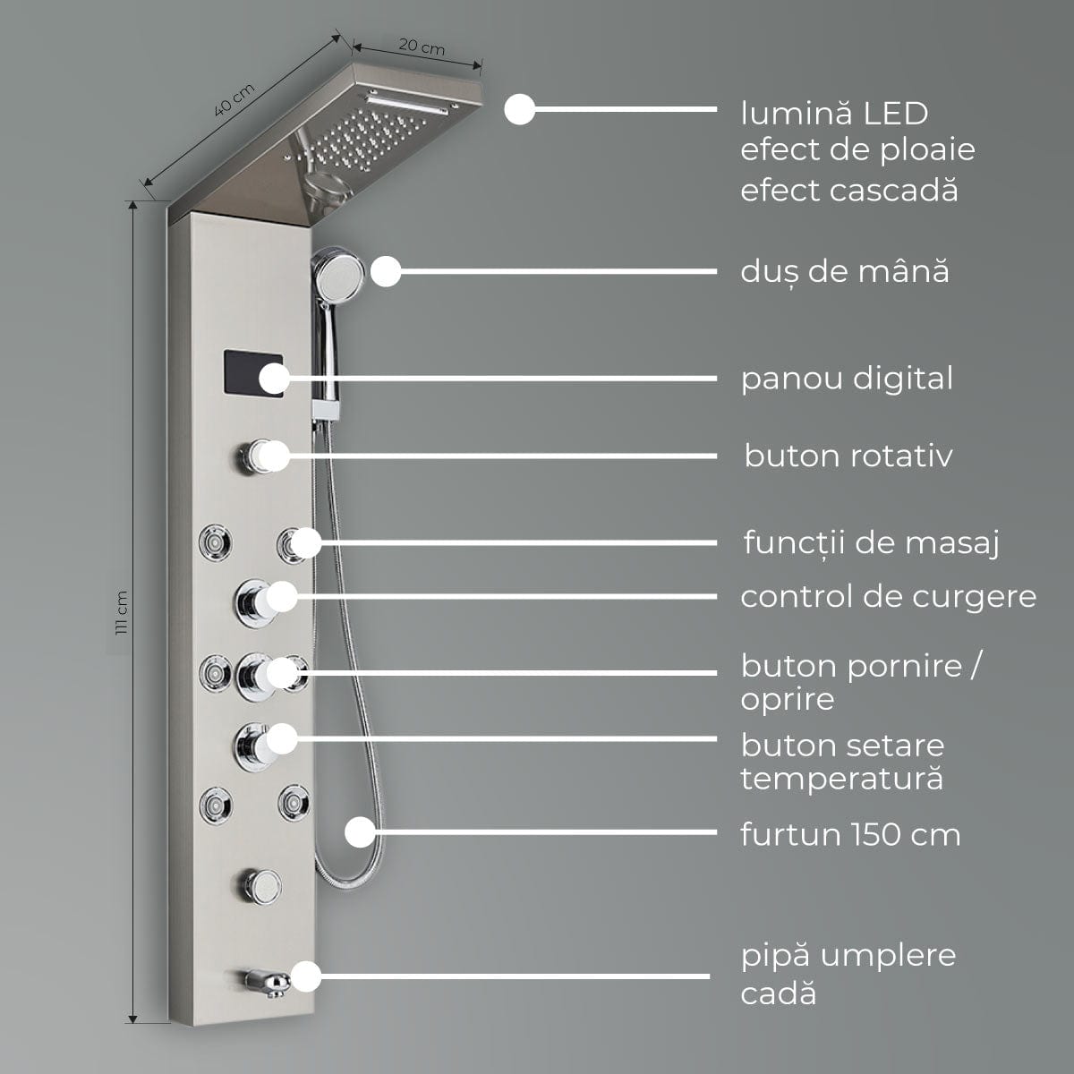 Panel de Dus cu LED 1153, cu efect de ploaie si jeturi cu masaj, cod 1153