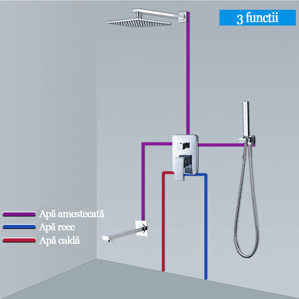 Set de dus cu para patrata 30 cm latura, 3 functii de curgere a apei, argintiu cromat, cod 157