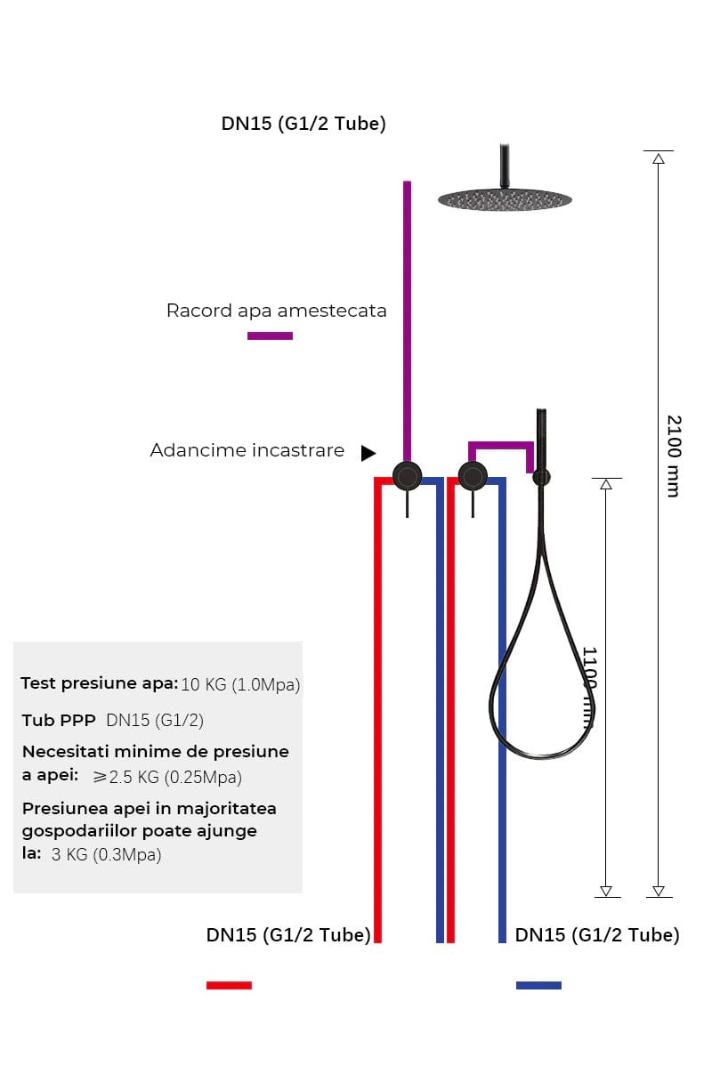 Set de dus negru cu montaj in tavan, para rotunda tip ploaie 30 cm, + SIFON, cod 1508