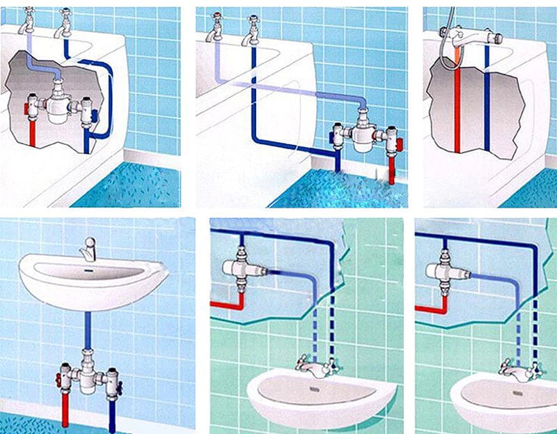 Vana de amestec termostatica, reglabila intre 20-50°C, cod 1528