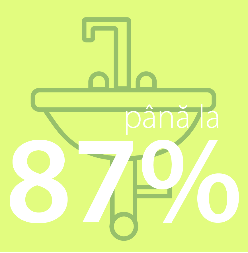 Black Friday - Reduceri si promoții la Baterii lavoar