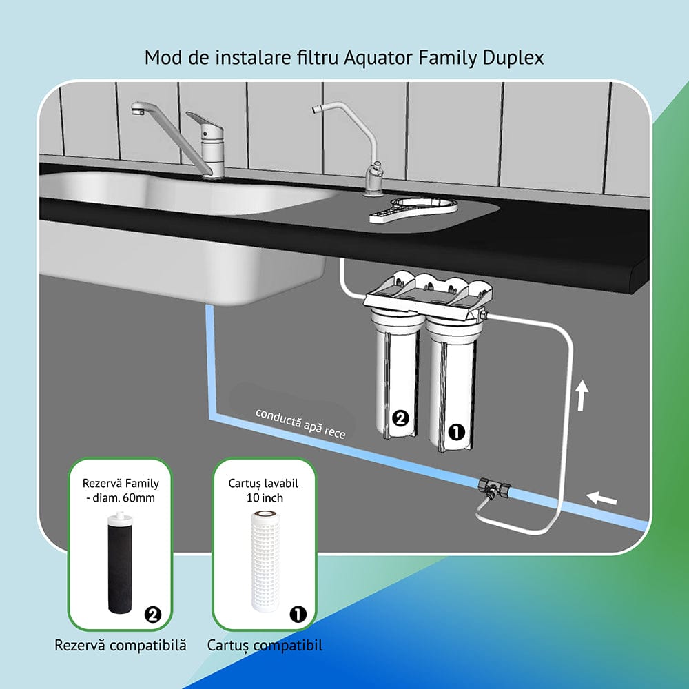 Filtru Aquator Family Duplex