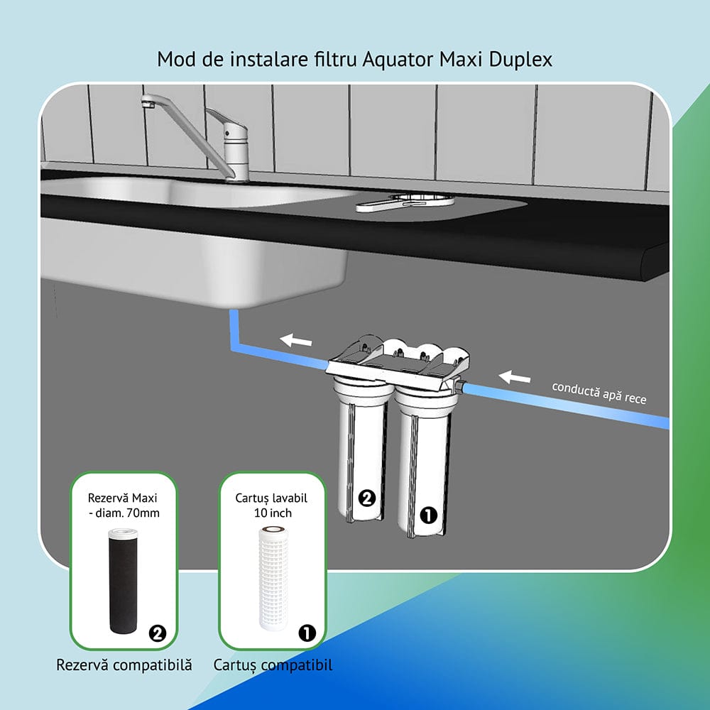 Filtru Aquator Maxi Duplex