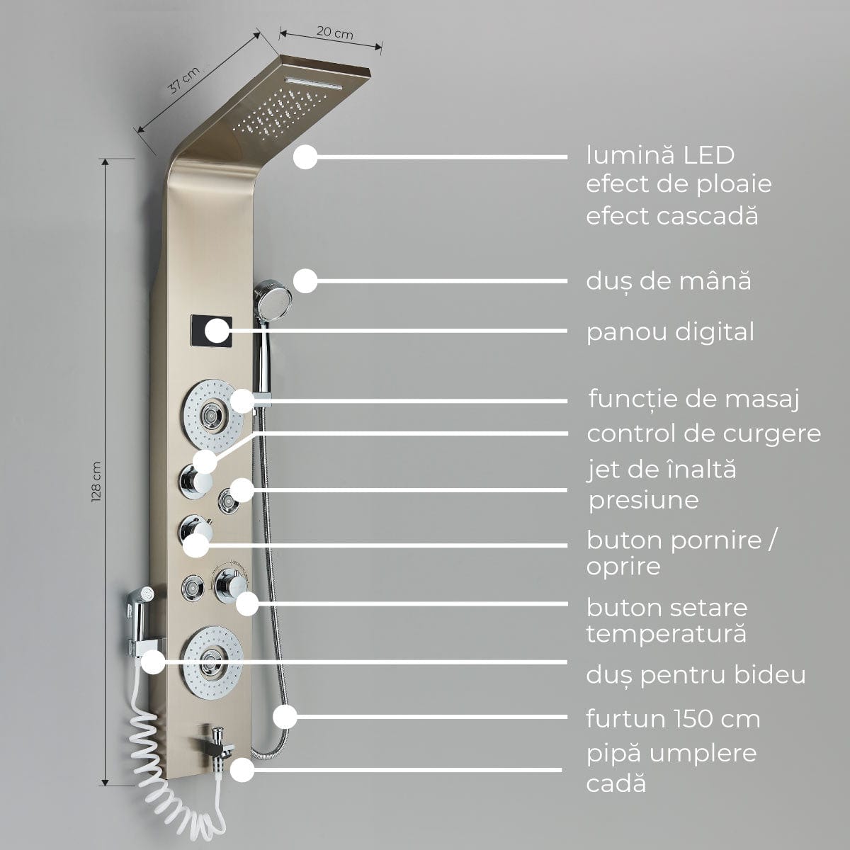 Panel de Dus cu LED, cu efect de ploaie si jeturi cu masaj, cod 1439